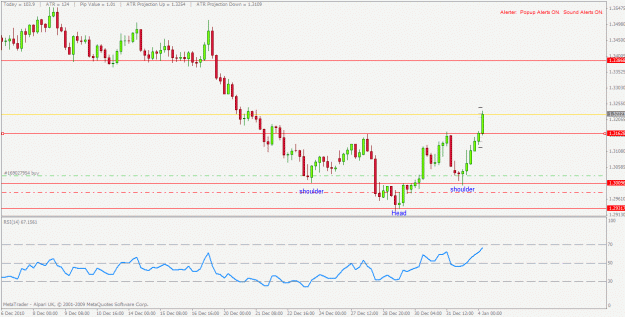 Click to Enlarge

Name: euraud 4hr.gif
Size: 22 KB