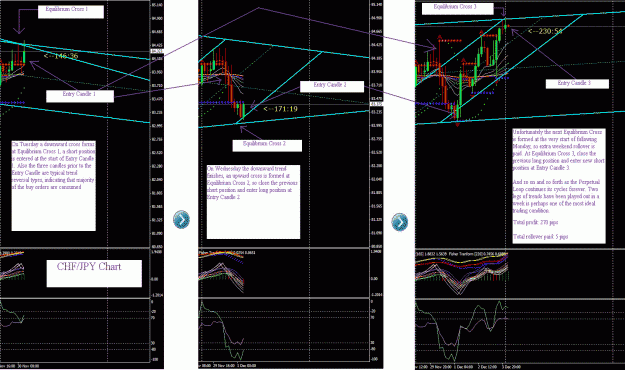 Click to Enlarge

Name: chfjpy1.gif
Size: 90 KB