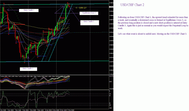 Click to Enlarge

Name: usdchf2.gif
Size: 74 KB