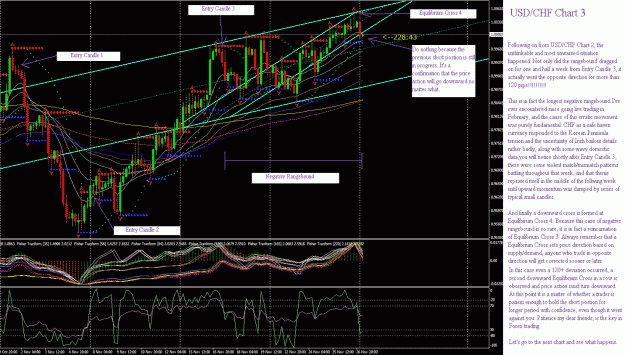 Click to Enlarge

Name: usdchf3.gif
Size: 125 KB