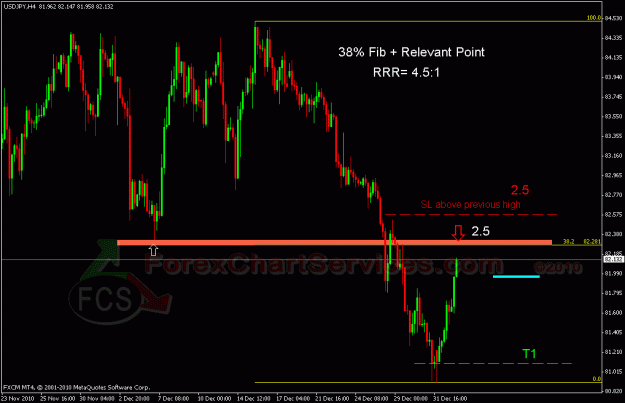 Click to Enlarge

Name: usdjpy h41.gif
Size: 24 KB