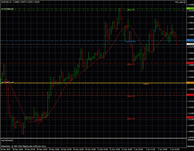Click to Enlarge

Name: eurusd_1_4_11_daily.gif
Size: 39 KB