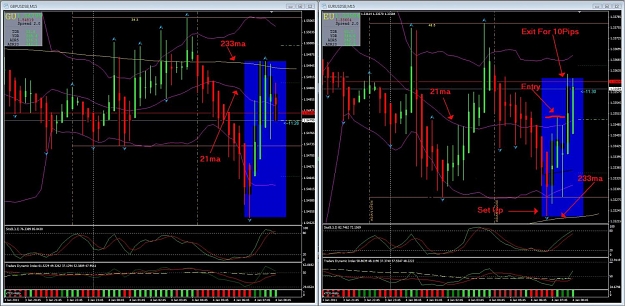 Click to Enlarge

Name: Trade for 4th Jan 11.jpg
Size: 168 KB
