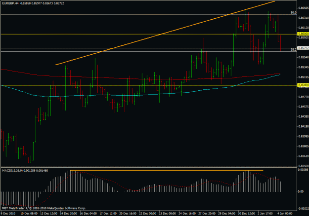 Click to Enlarge

Name: eur gbp beob 4 h.gif
Size: 20 KB