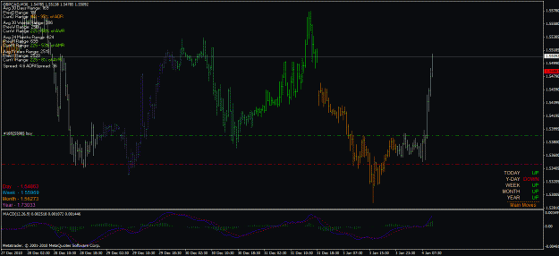Click to Enlarge

Name: gbpcad 18_1 id.gif
Size: 30 KB