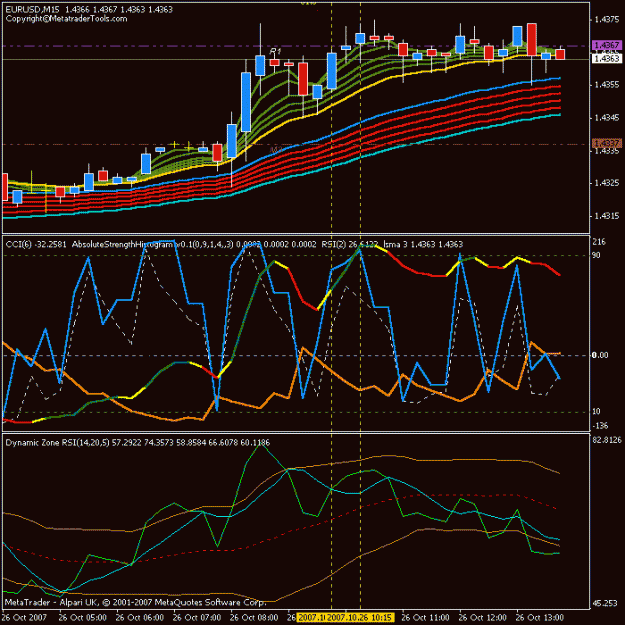 Click to Enlarge

Name: eurusd95.gif
Size: 23 KB