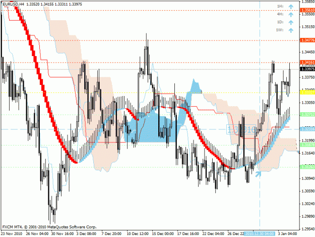 Click to Enlarge

Name: eurusdh4.gif
Size: 33 KB