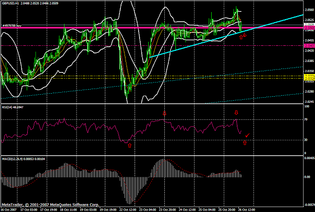 Click to Enlarge

Name: gbpusd69a.PNG
Size: 54 KB