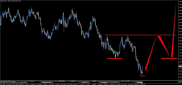 Click to Enlarge

Name: gbpchf12.jpg
Size: 79 KB