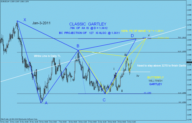 Click to Enlarge

Name: 65  h4  gartley.gif
Size: 32 KB