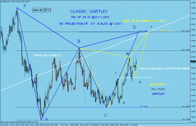 Click to Enlarge

Name: 68 h4  gartley  jan  4  11.gif
Size: 38 KB