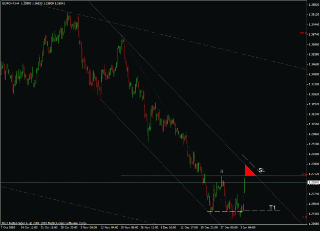 Click to Enlarge

Name: forex564.gif
Size: 22 KB