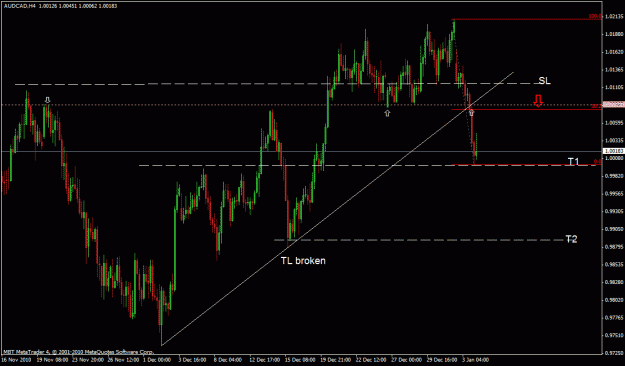 Click to Enlarge

Name: forex563.gif
Size: 25 KB