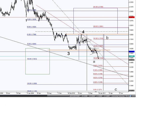Click to Enlarge

Name: GBP AUD 2011.jpg
Size: 134 KB