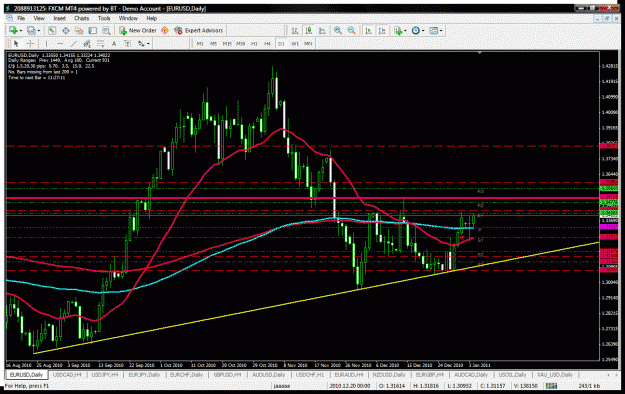 Click to Enlarge

Name: eurdown.gif
Size: 51 KB