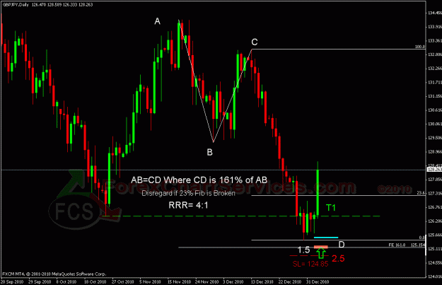 Click to Enlarge

Name: gbpjpy1.gif
Size: 24 KB