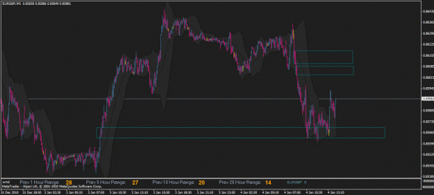 Click to Enlarge

Name: eurogbp.gif
Size: 27 KB