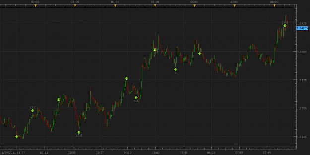 Click to Enlarge

Name: chart.png
Size: 55 KB