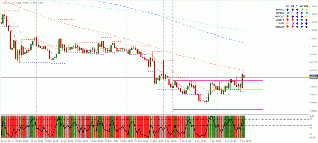 Click to Enlarge

Name: chart2.gif
Size: 39 KB