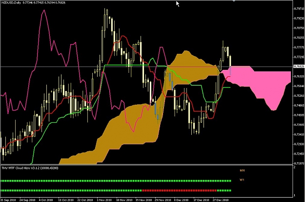Click to Enlarge

Name: S & L  LEVELS 34 Jan. 04, 2011 09.27.jpg
Size: 116 KB