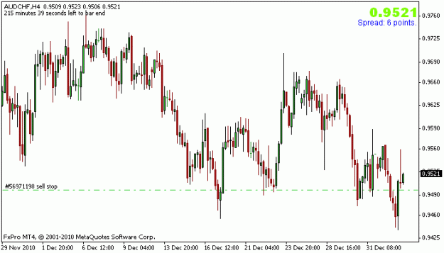 Click to Enlarge

Name: audchf_h4_4jan.gif
Size: 12 KB