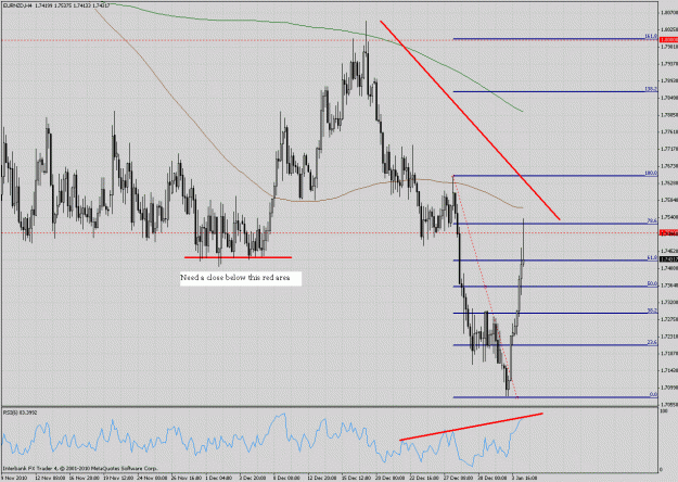 Click to Enlarge

Name: eurnzd4hr.gif
Size: 50 KB