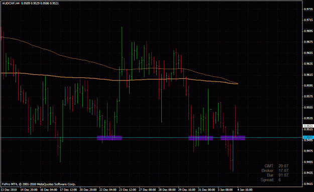 Click to Enlarge

Name: audchf 4h.gif
Size: 30 KB
