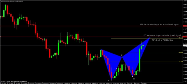 Click to Enlarge

Name: gbpchf retracement target.jpg
Size: 74 KB