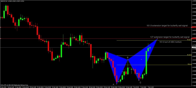 Click to Enlarge

Name: gbpchf retracement target.jpg
Size: 74 KB