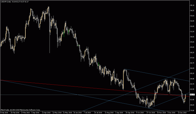 Click to Enlarge

Name: yen 1 day nornal.gif
Size: 18 KB