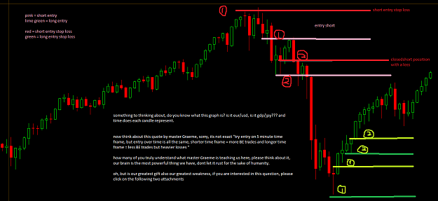 Click to Enlarge

Name: random graph.PNG
Size: 55 KB