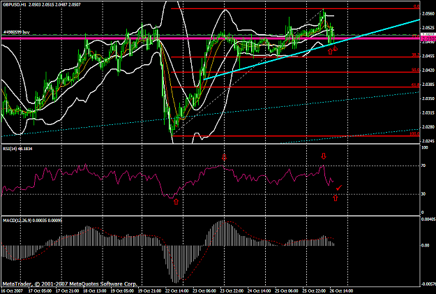 Click to Enlarge

Name: gbpusd72a.PNG
Size: 54 KB