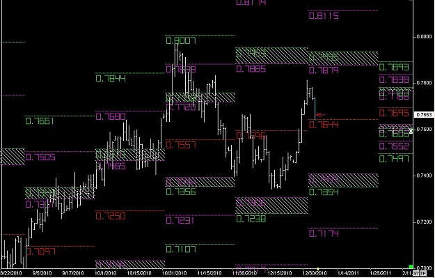 Click to Enlarge

Name: S & L  LEVELS 06 Jan. 04, 2011 17.00.jpg
Size: 118 KB