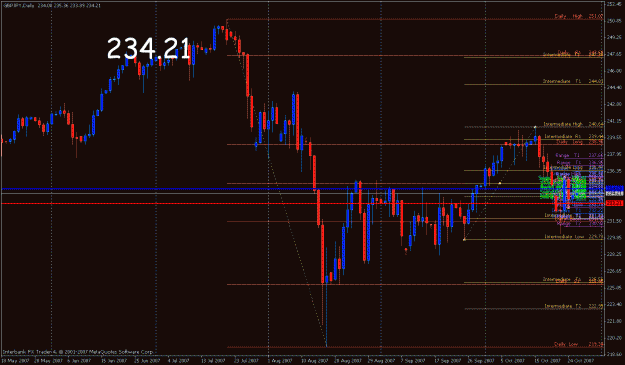 Click to Enlarge

Name: gbp_yen daily.gif
Size: 27 KB