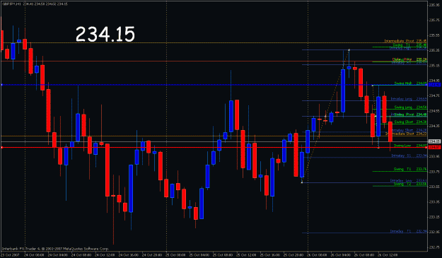 Click to Enlarge

Name: gbp_yen_1hr.gif
Size: 26 KB