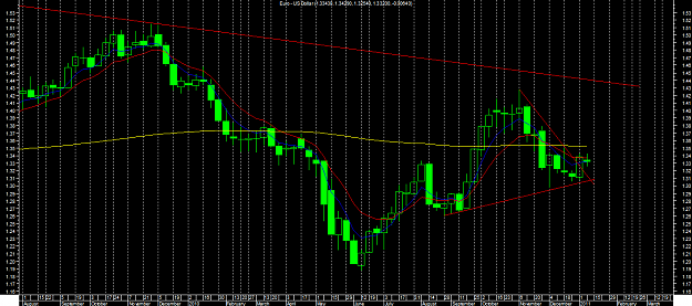 Click to Enlarge

Name: EURUSD weekly.png
Size: 30 KB