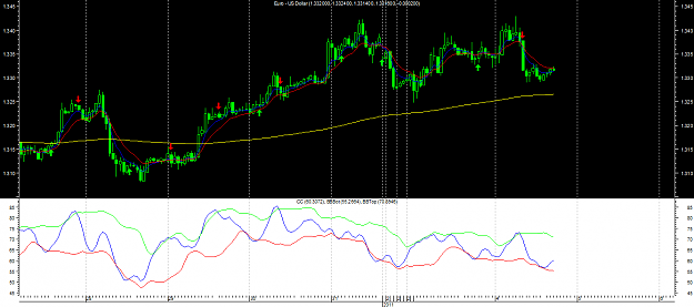 Click to Enlarge

Name: EURUSD hourly.png
Size: 29 KB
