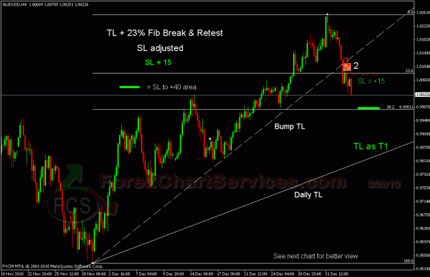 Click to Enlarge

Name: audusd1.gif
Size: 25 KB