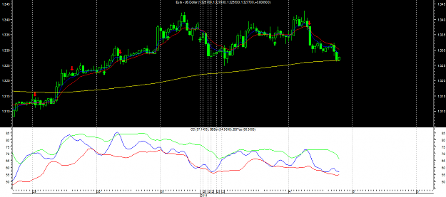 Click to Enlarge

Name: EURUSD hourly.png
Size: 27 KB