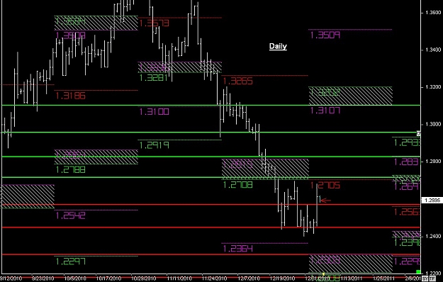Click to Enlarge

Name: S & L  LEVELS 08 Jan. 04, 2011 21.29.jpg
Size: 126 KB
