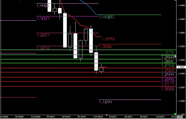 Click to Enlarge

Name: S & L  LEVELS 13 Jan. 04, 2011 21.34.jpg
Size: 90 KB