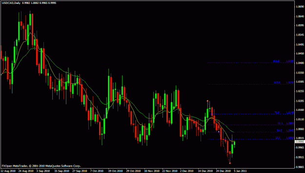 Click to Enlarge

Name: usd.cad.gif
Size: 22 KB