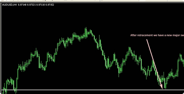 Click to Enlarge

Name: AUDUSD1.jpg
Size: 80 KB