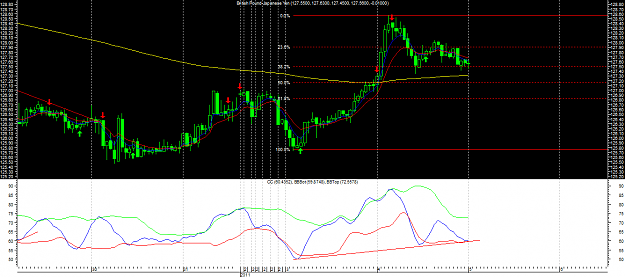 Click to Enlarge

Name: GBPJPY 1 hr.png
Size: 36 KB