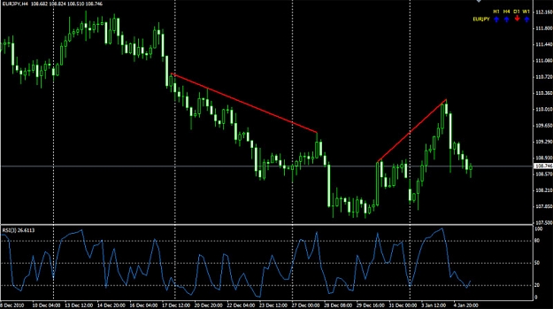 Click to Enlarge

Name: eurjpy1.jpg
Size: 120 KB