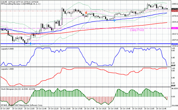 Click to Enlarge

Name: dow4.gif
Size: 27 KB
