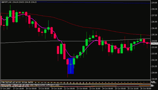 Click to Enlarge

Name: gbpjpy.gif
Size: 11 KB