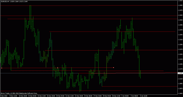 Click to Enlarge

Name: eurusd h4 1_5 16_00_2011.gif
Size: 18 KB