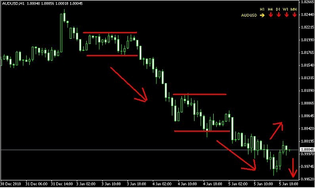 Click to Enlarge

Name: AUDUSD.JPG
Size: 43 KB