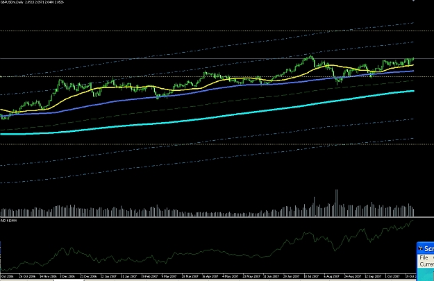 Click to Enlarge

Name: gbp.usd daily.jpg
Size: 431 KB